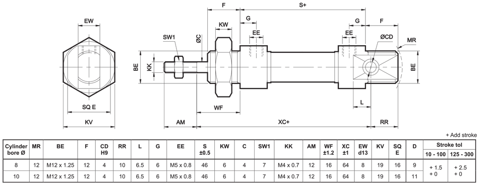 Basic Cylinder Diagram