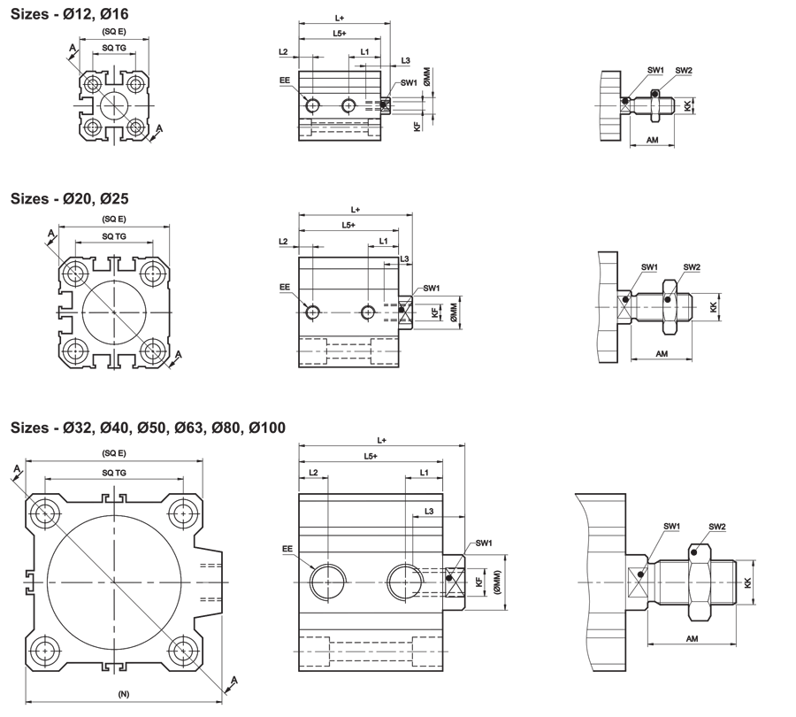 Basic Cylinder Diagram