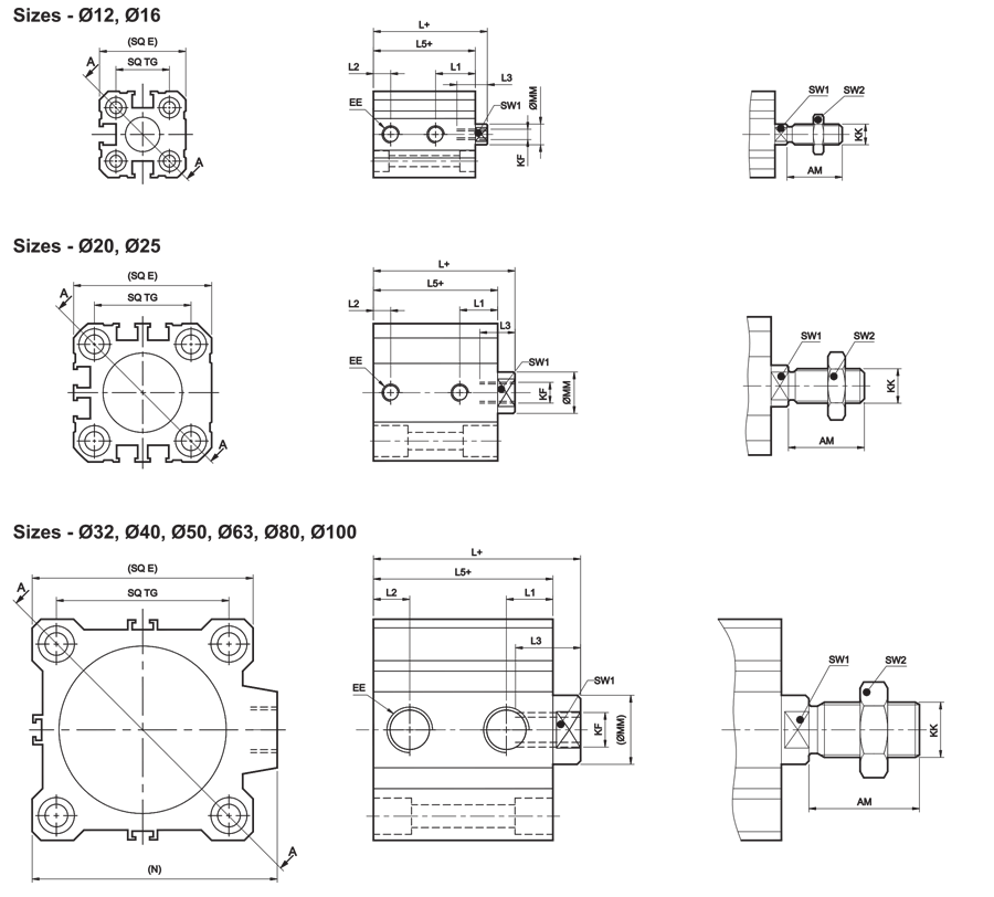 Basic Cylinder Diagram