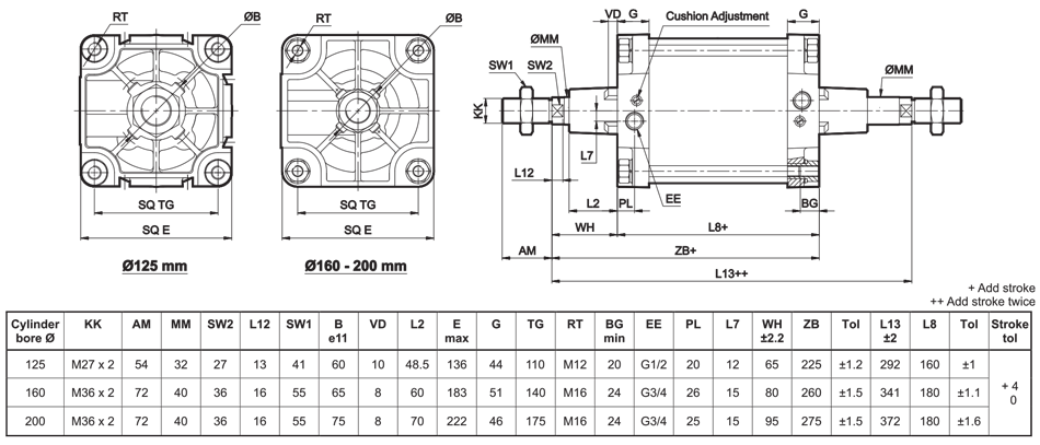 Basic Cylinder Diagram