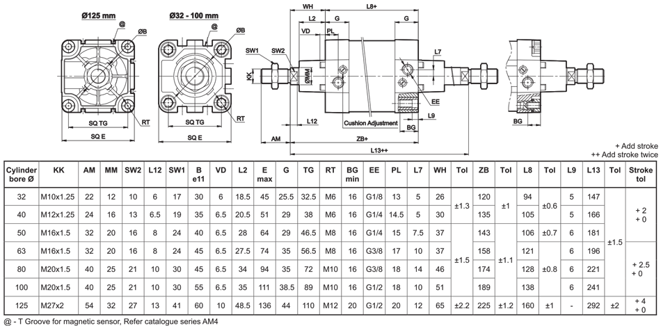 Basic Cylinder Diagram