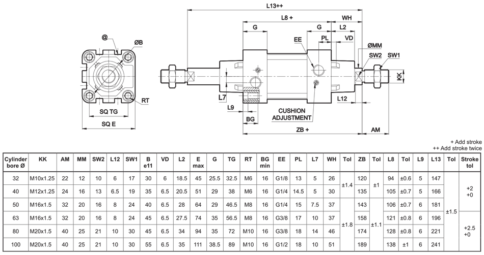 Basic Cylinder Diagram