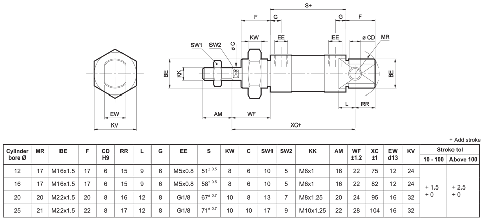 Basic Cylinder Diagram