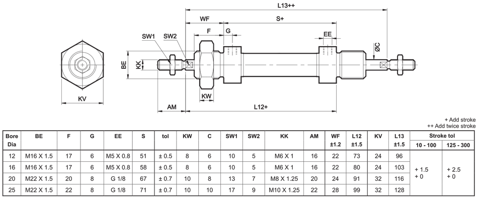 Basic Cylinder Diagram