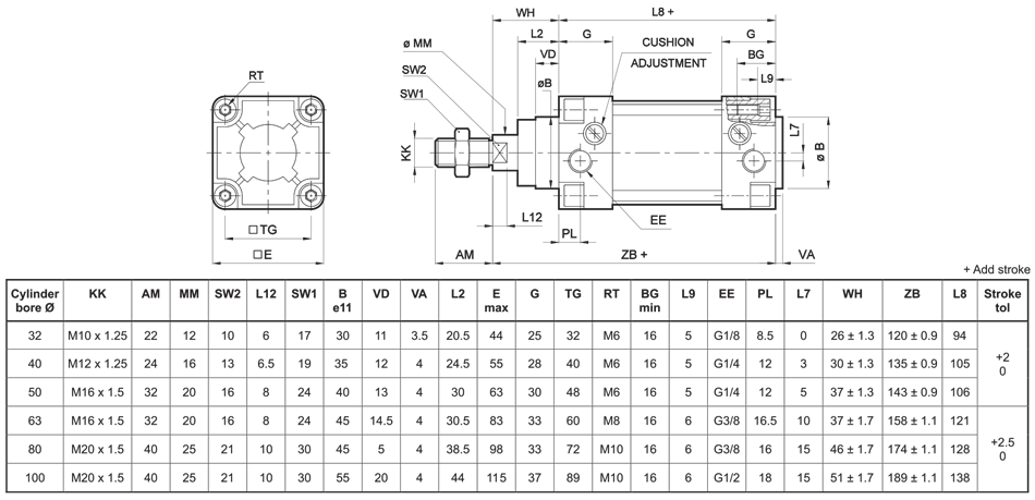 Basic Cylinder Diagram