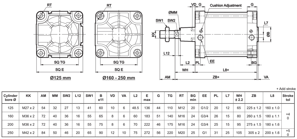 Basic Cylinder Diagram