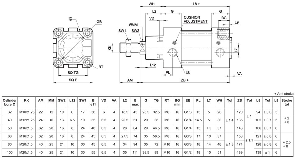 Basic Cylinder Diagram