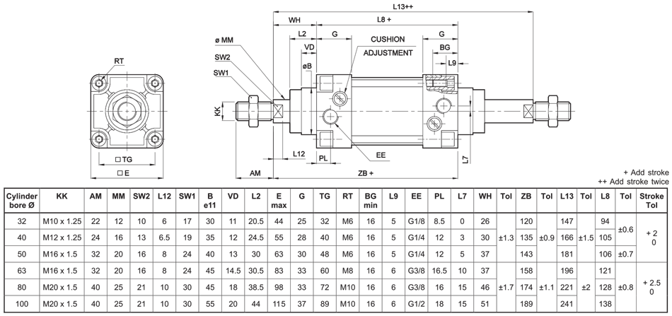 Basic Cylinder Diagram