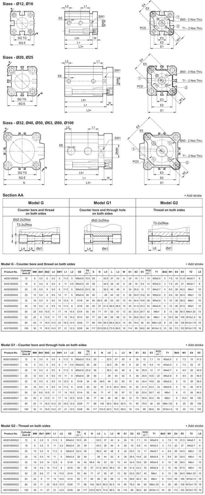 Basic cylinder Diagram