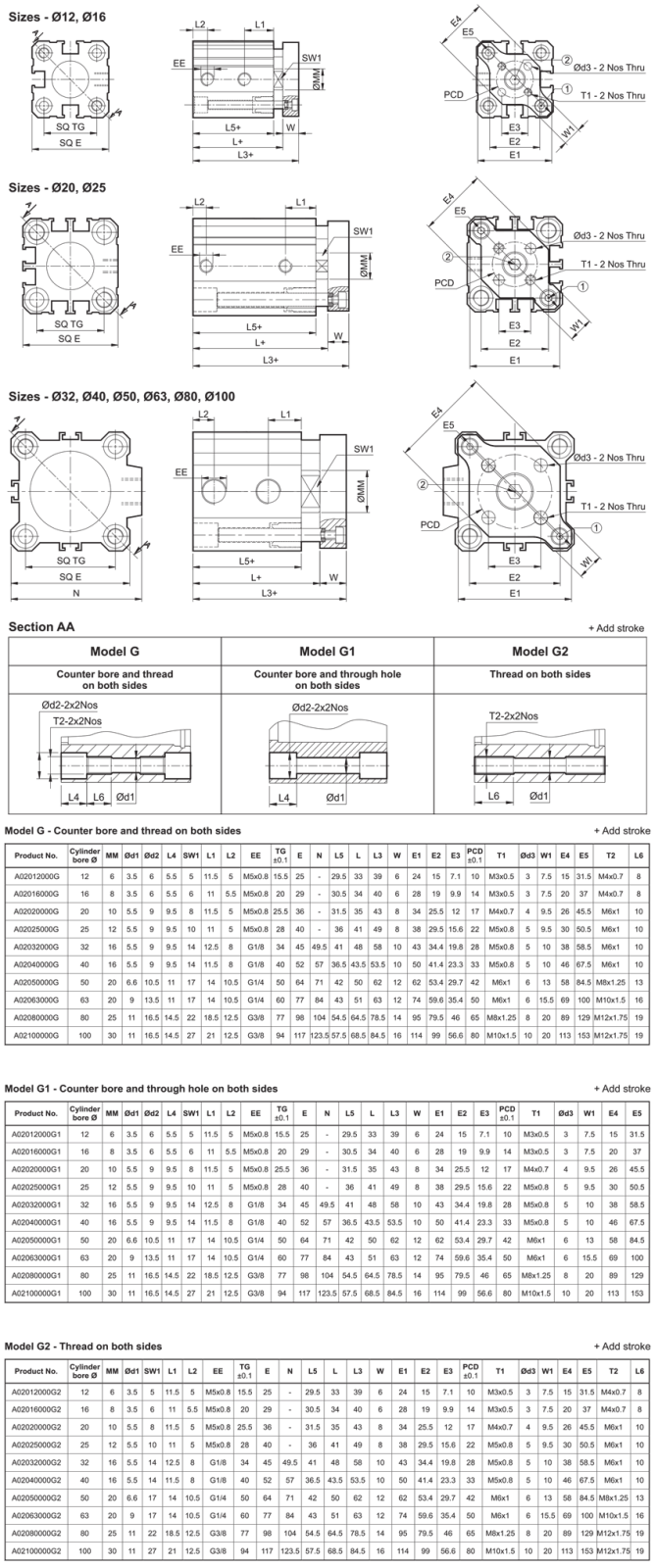 Basic cylinder Diagram
