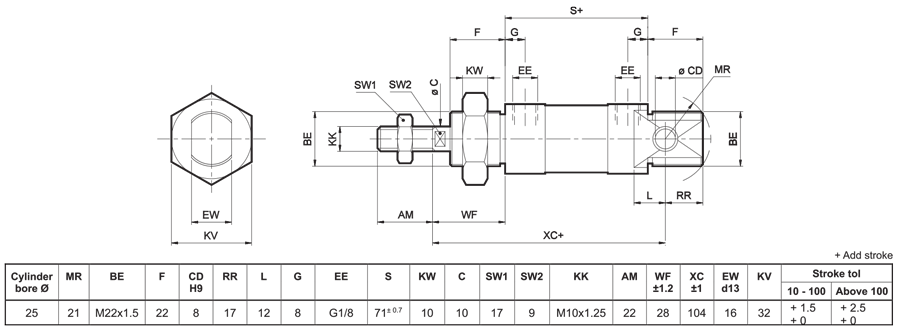 Basic Cylinder Diagram