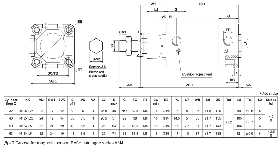 Basic cylinder Diagram