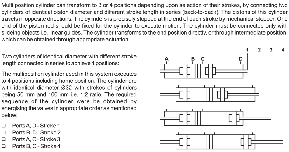 Cylinder Selection Guide
