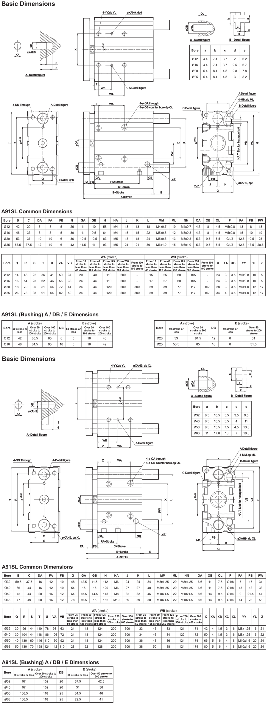 Dimensions Table