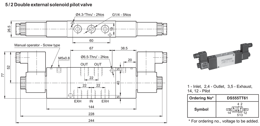 Dimensions Table