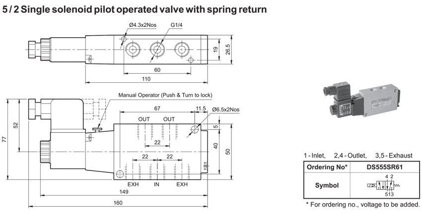 Dimensions Table