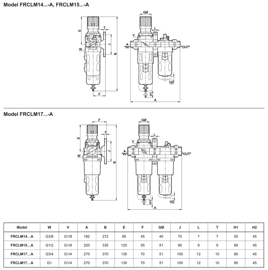 Dimensions Table