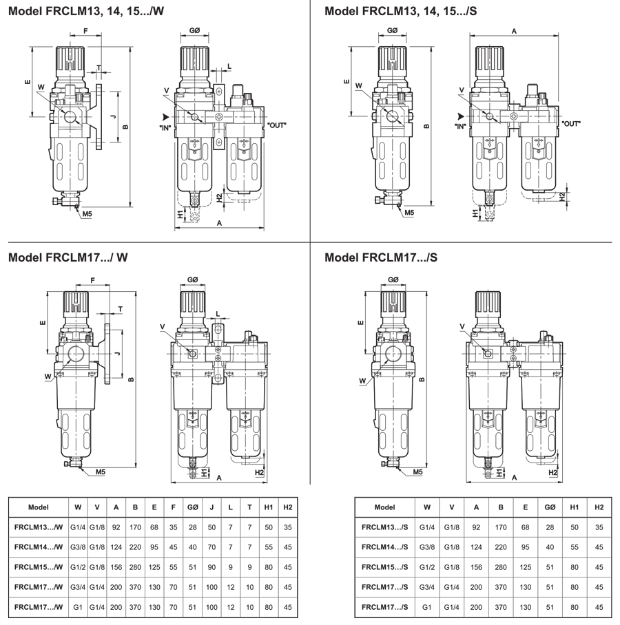 Dimensions Table