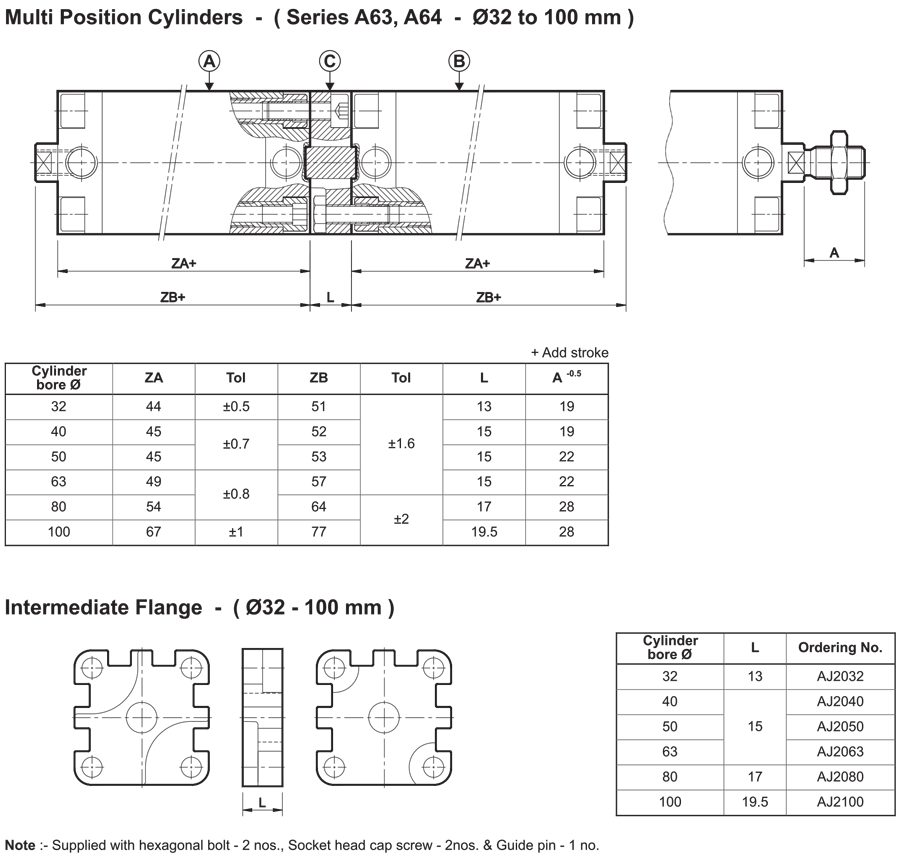 Dimensions Table