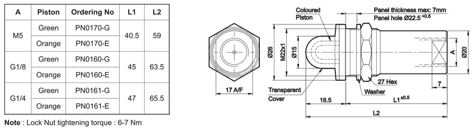 Dimensions Table