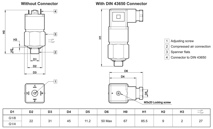 Dimensions Table