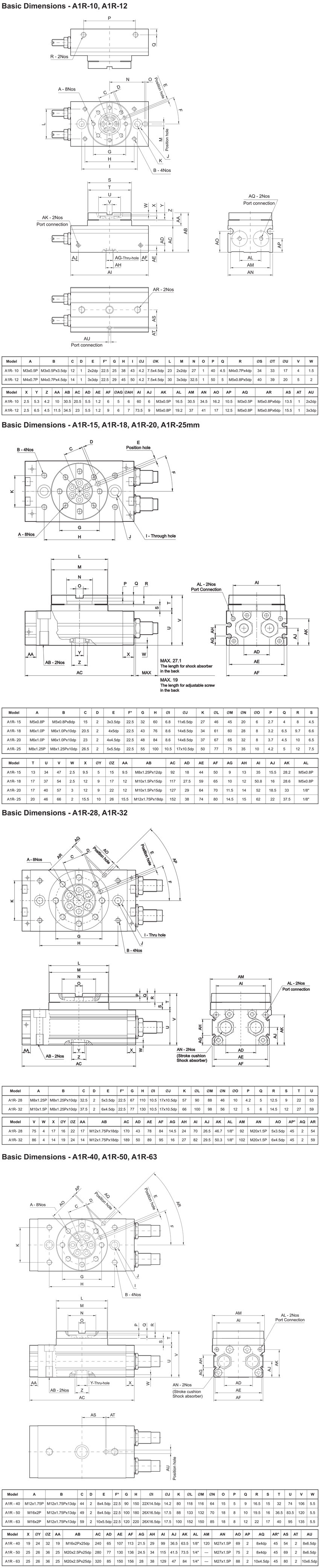 Dimensions Table