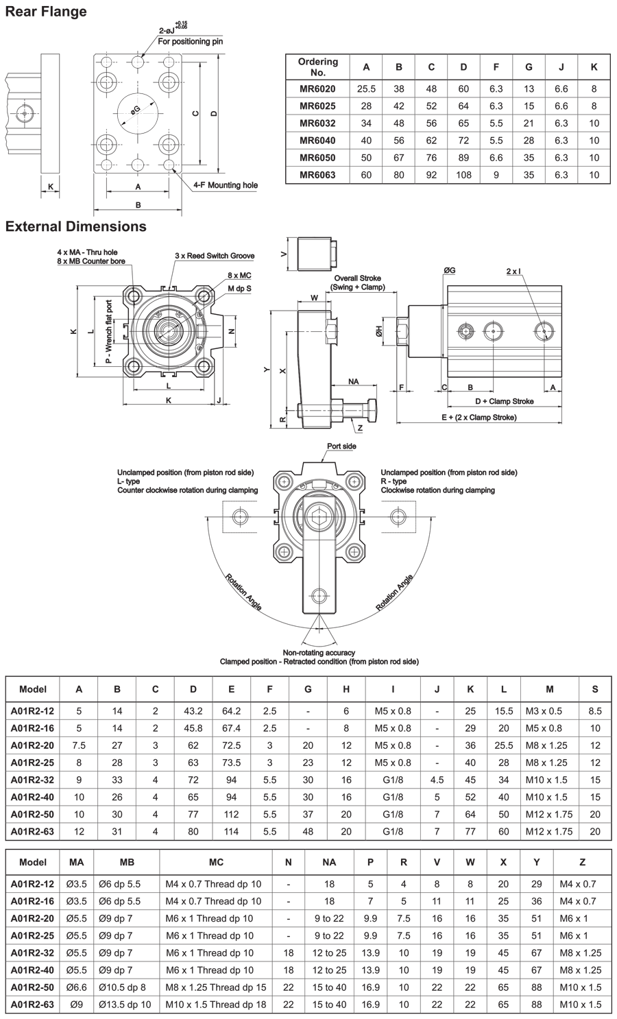 Dimensions Table