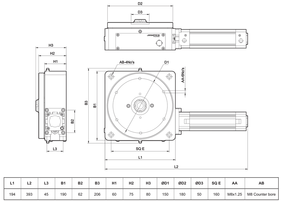 Dimensions Table