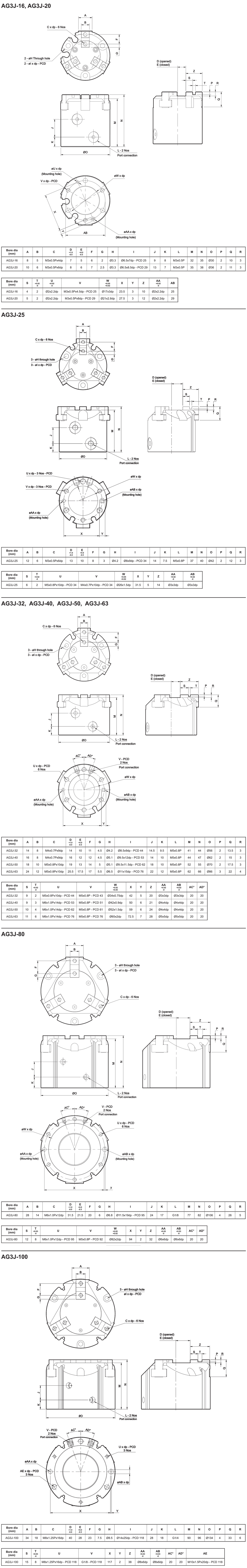 Dimensions Table