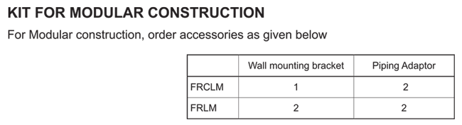 Kit for modular construction