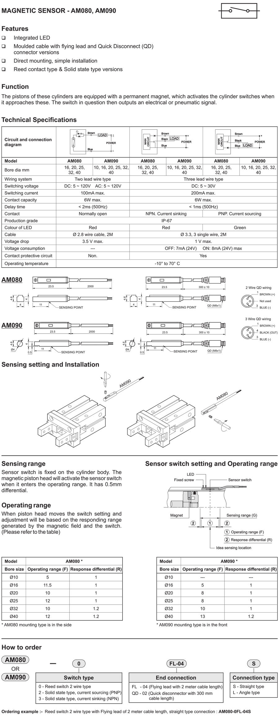 Magnetic sensor
