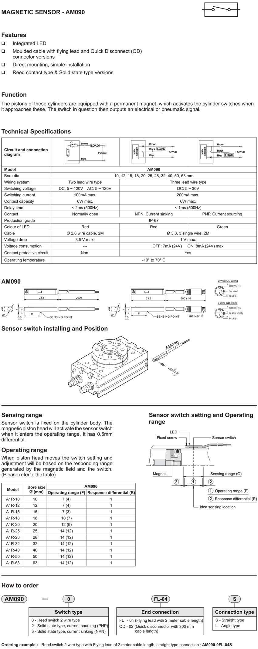 Magnetic sensor