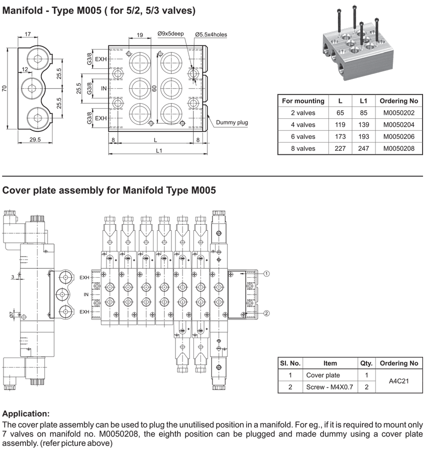 Manifolds