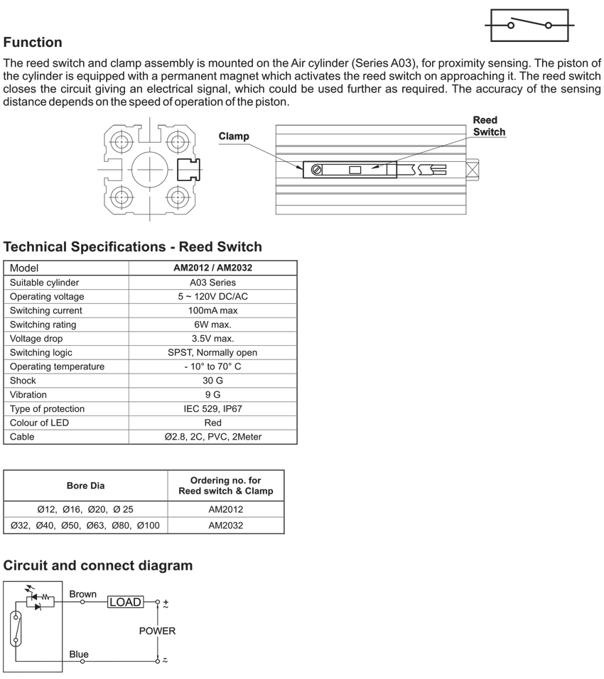 Reed switch information