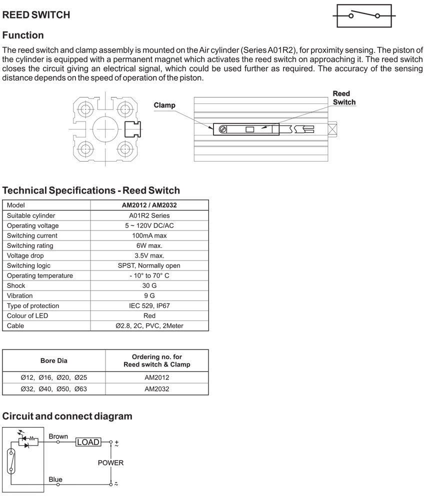 Reed Switch Information