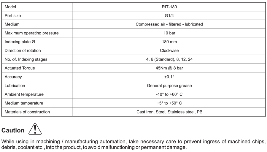 Technical Specifications Table