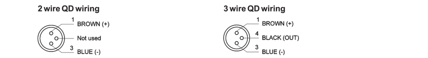 Wiring of the QD connector