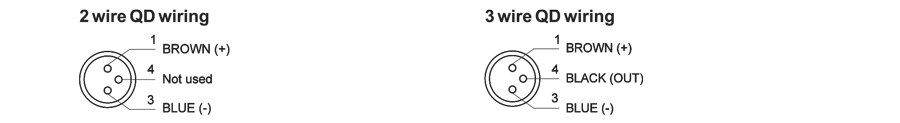 Wiring of the QD connector