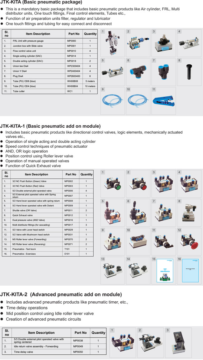 Pneumatics