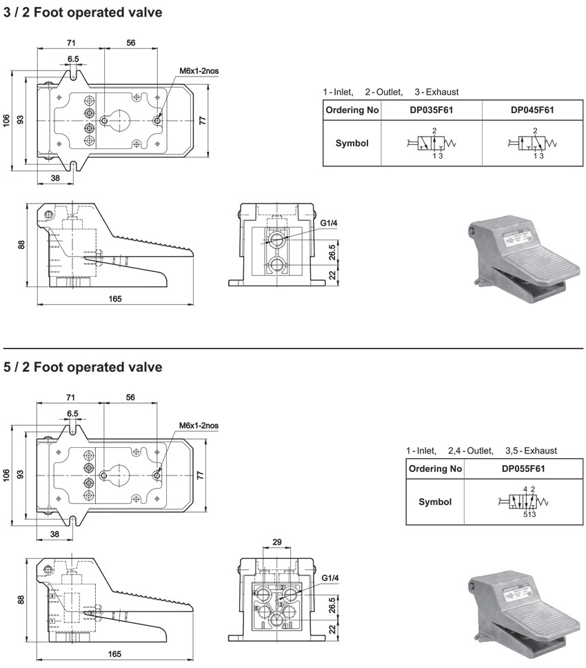 Foot Operated Valve