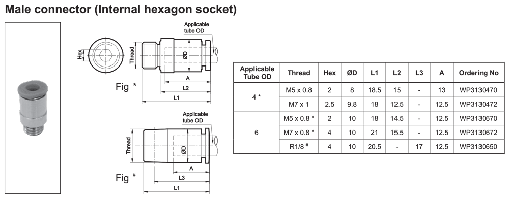 Male connector