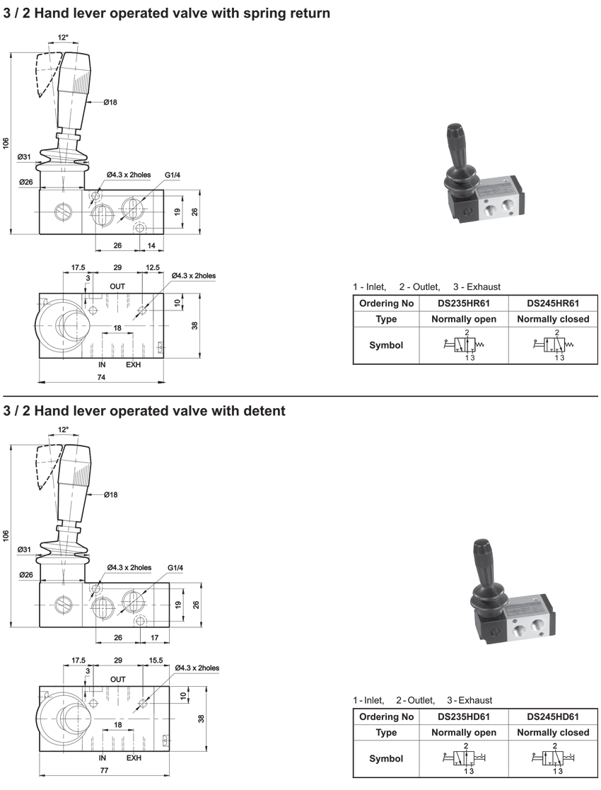 3/2 Hand Lever Valve