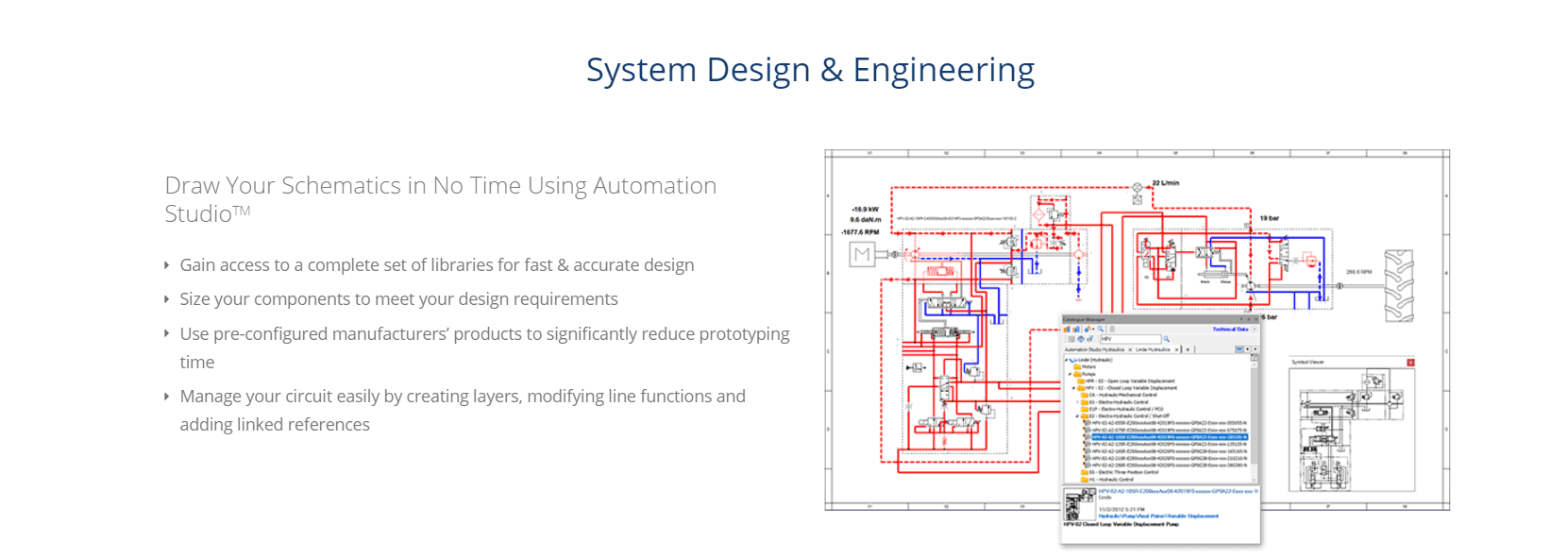 Automation Studio Professional Edition diagram