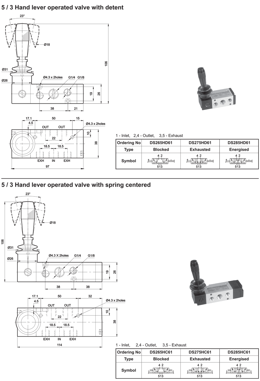 5/3 Hand Lever Valve