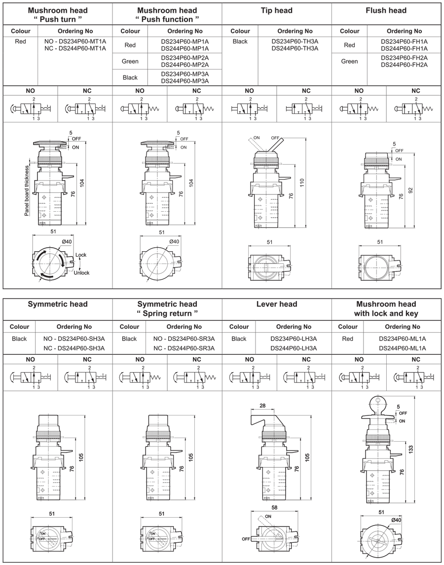 3/2 Valve