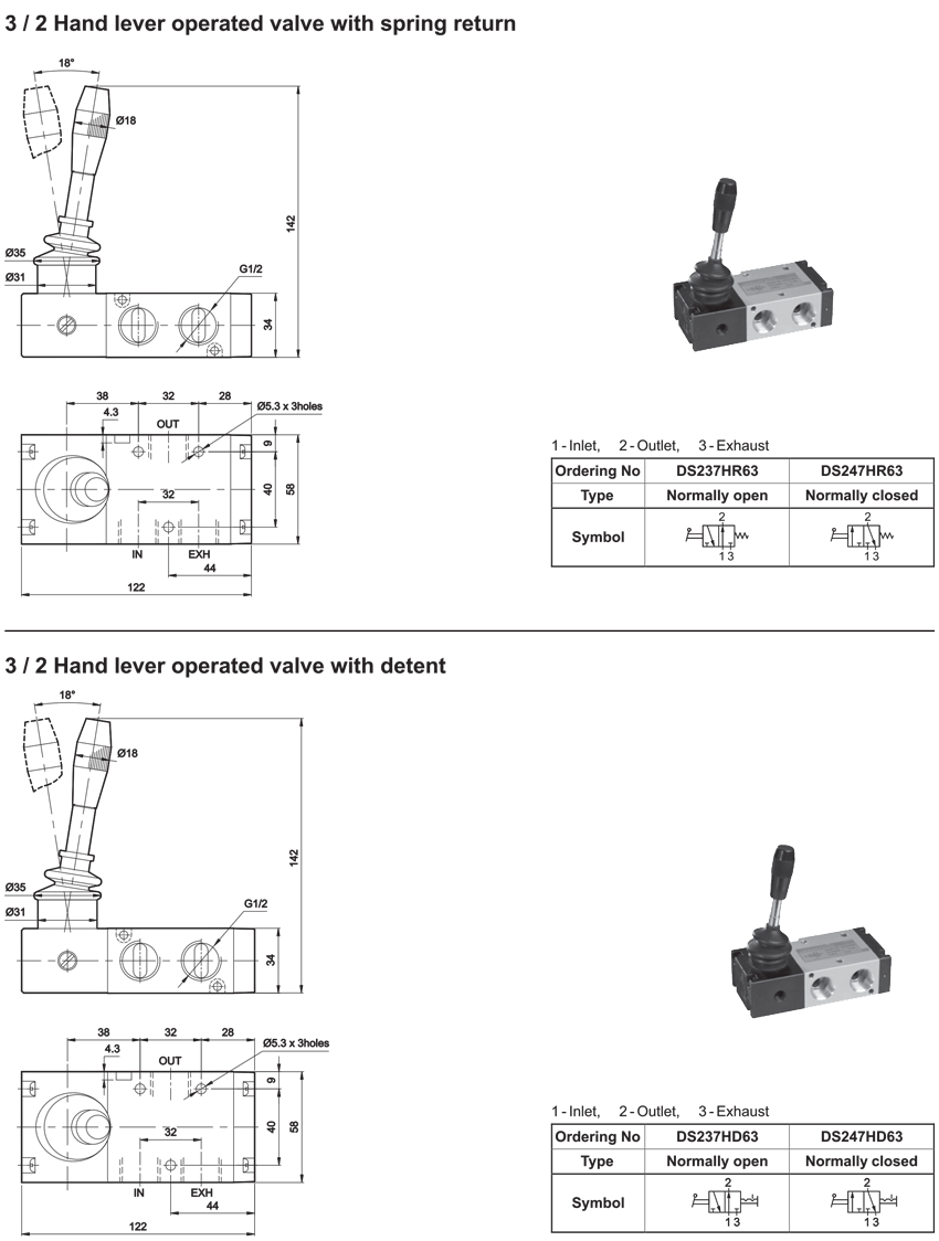 3/2 Hand Lever Valve