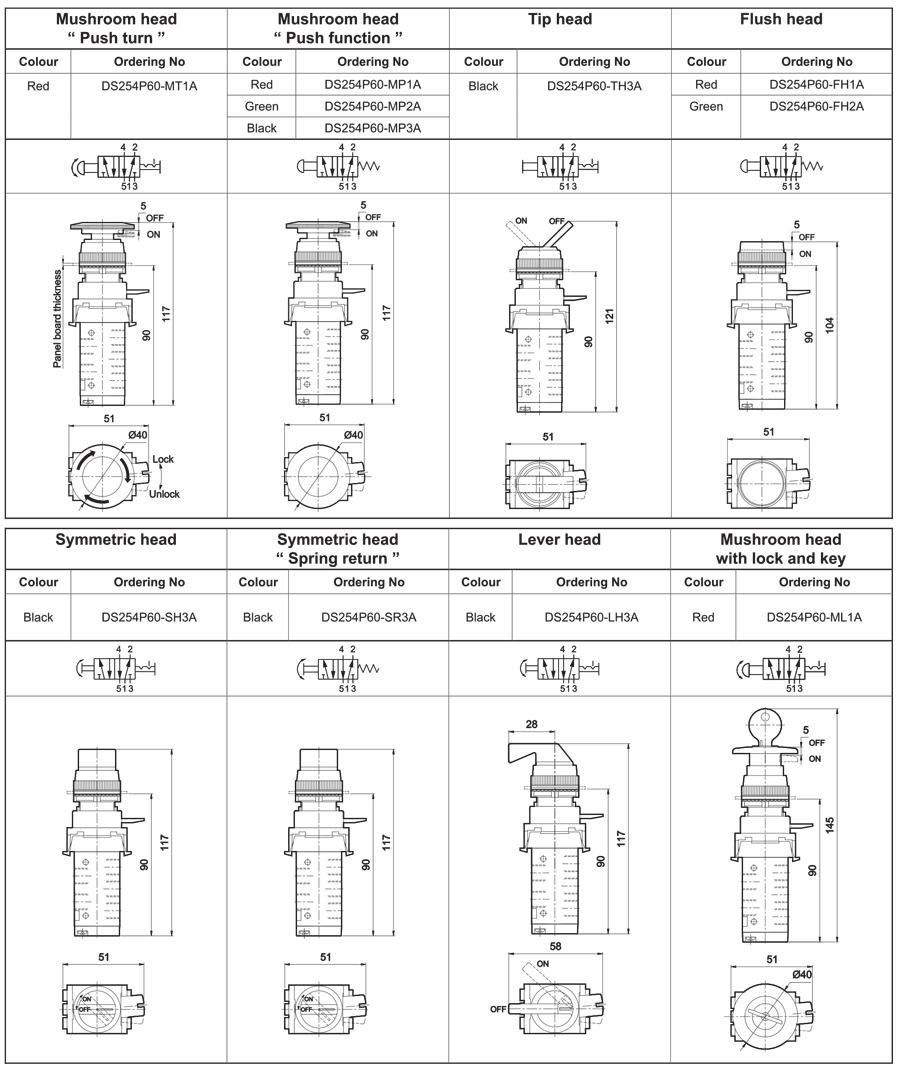 5/2 valve