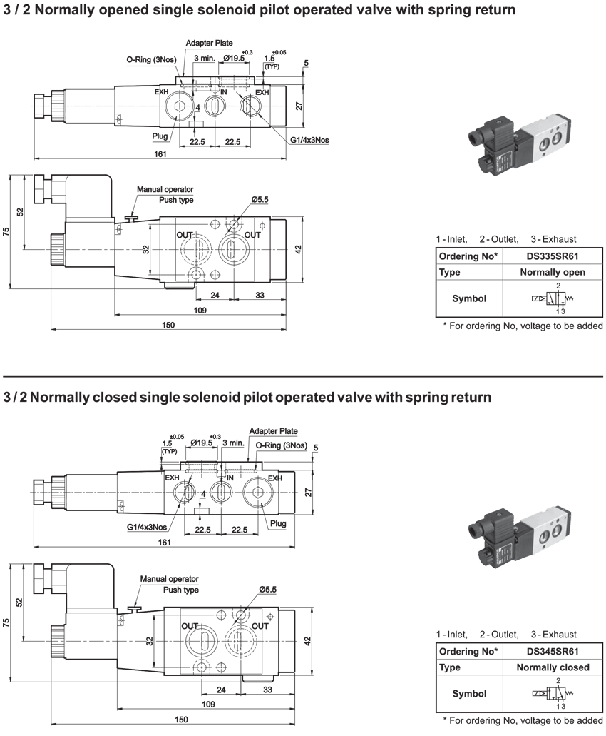 3/2 valves