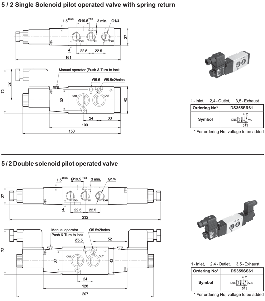 5/2 valves