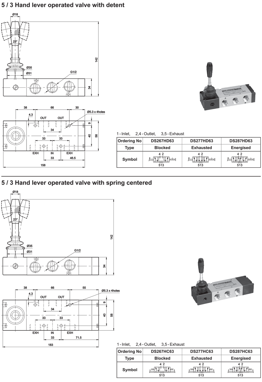 5/3 Hand Lever Valve